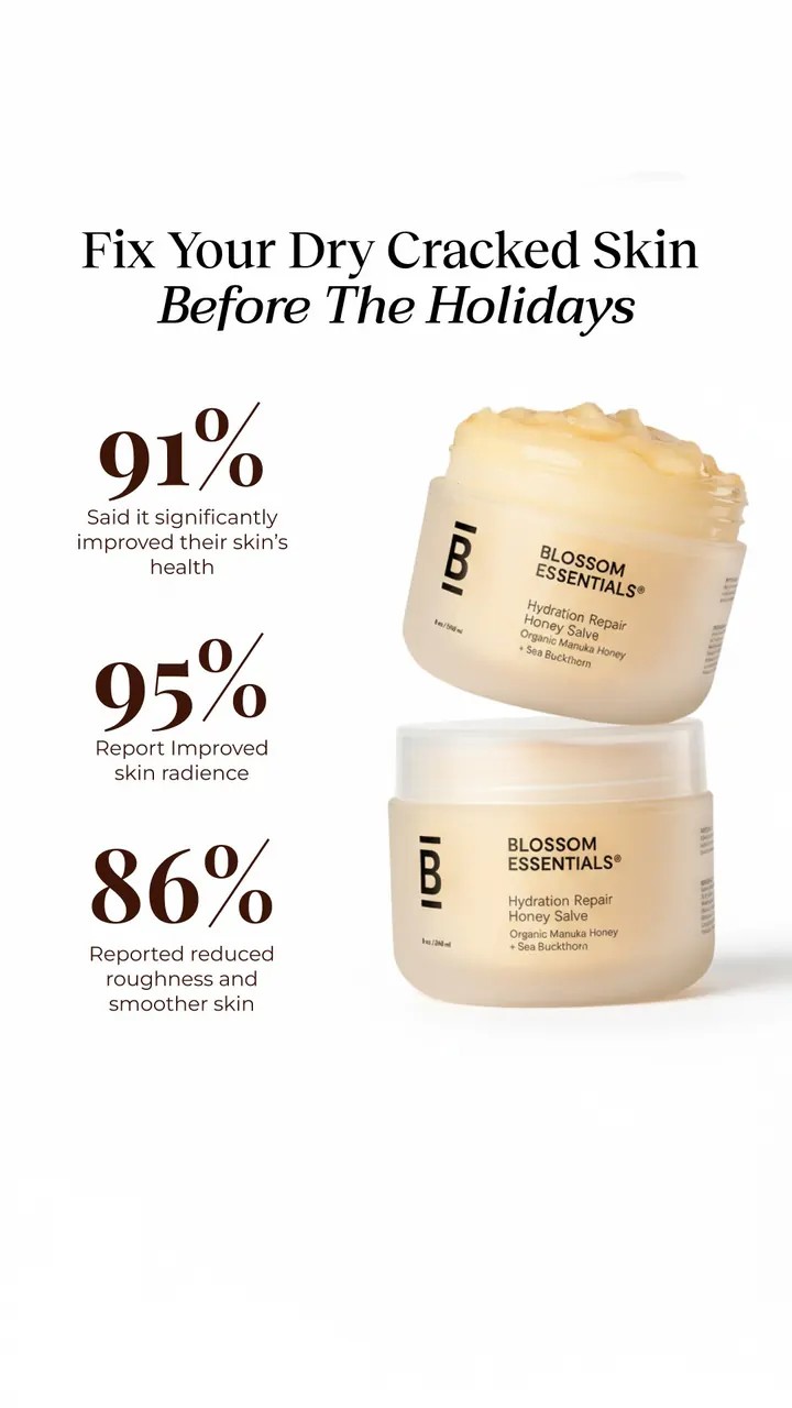 Skincare : La preuve par les chiffres
