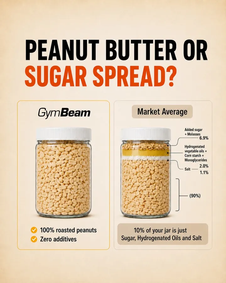 Nutrition : Comparatif avec le concurrent