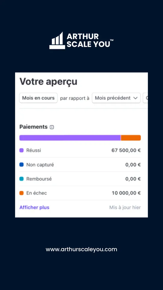 Résultat client 13